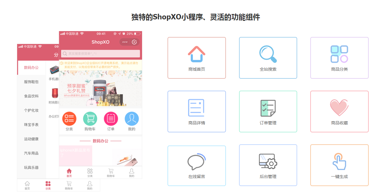 【ShopXO企业级B2C电商系统】功能模块+开源B2C商城电商系统源码+无需授权+可商用+可二次开发