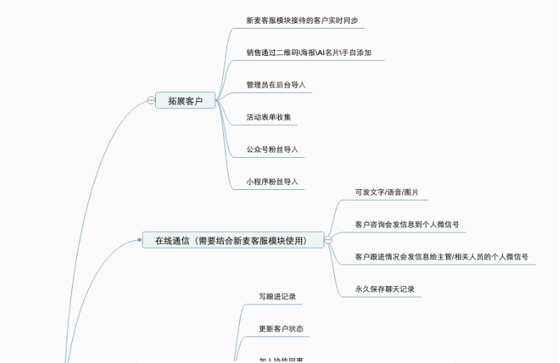 【跟客宝云客服CRM客户管理系统V1.6.4】功能模块++客户管理系统