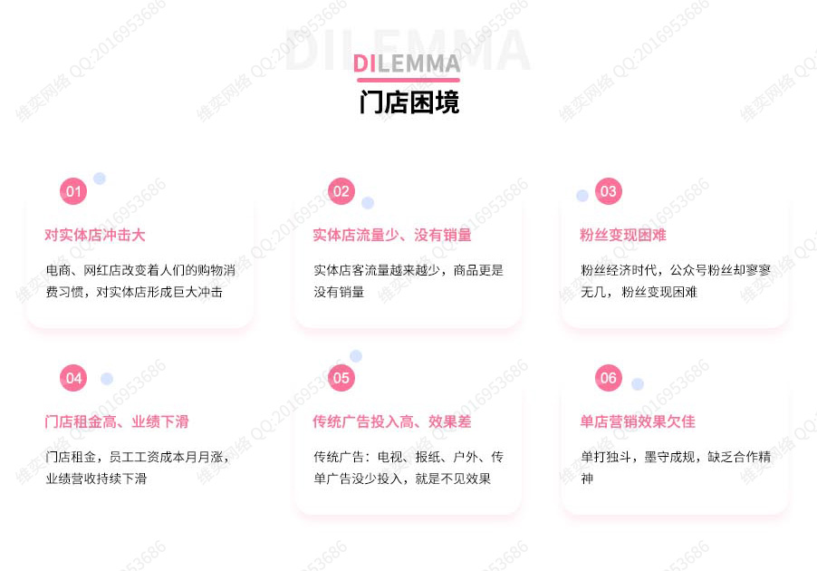 【同业联盟拓客v1.0.11】功能模块+同行互助合作+多商家联合活动营销+微信公众号源码