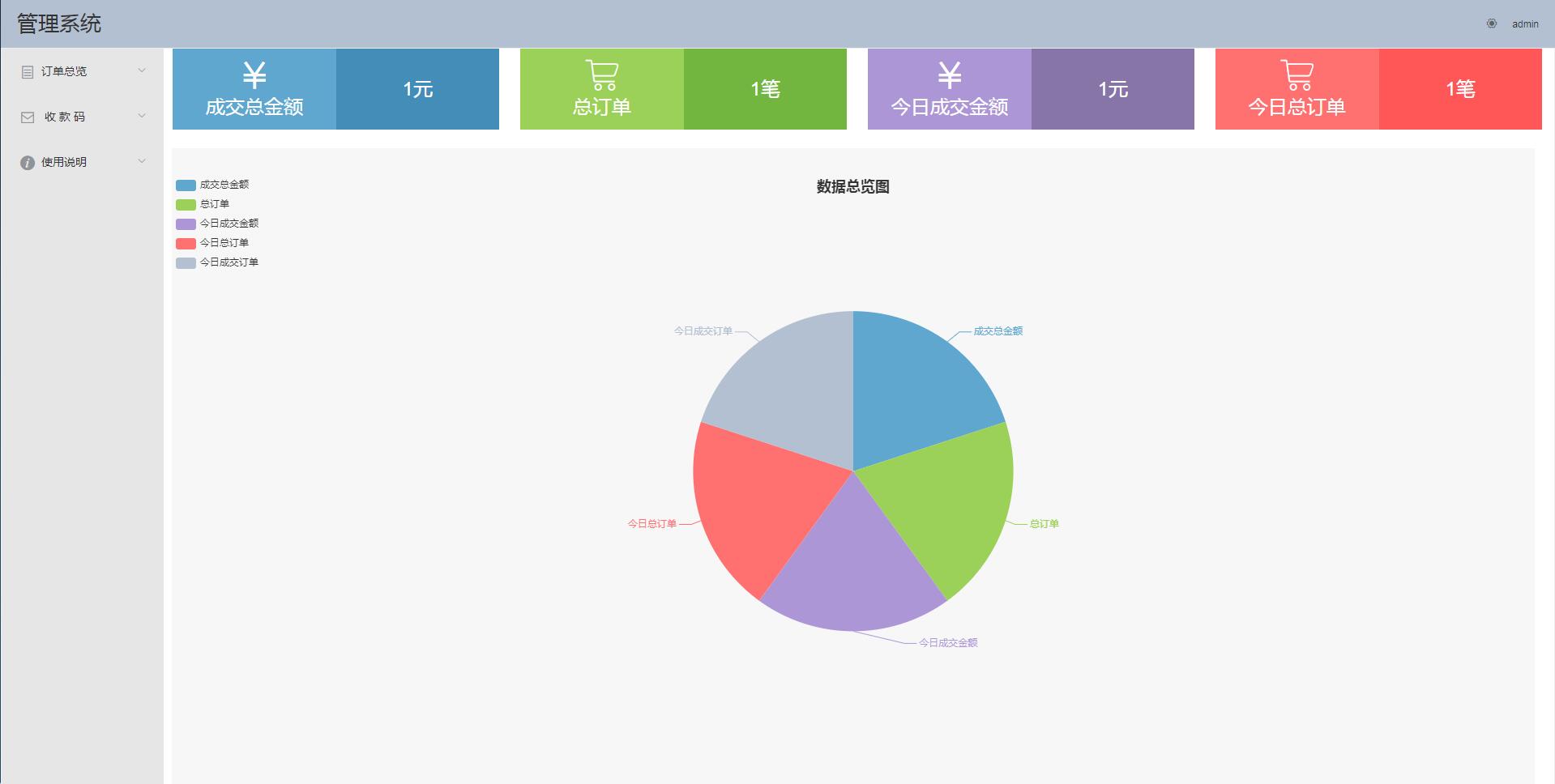 APPPAY个人免签支付系统/微信免签支付/码支付系统