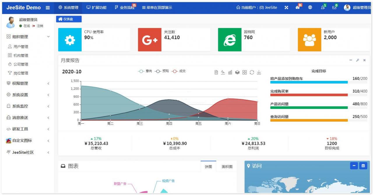 【JeeSite快速开发平台 v4.2.2】在线代码生成功能+适用于企业政府医疗金融互联网等各领域