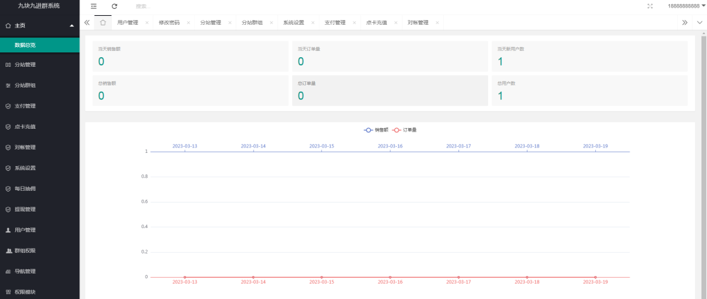 独立版付费入群进群源码-支持代理分销-九块九进群只是付费