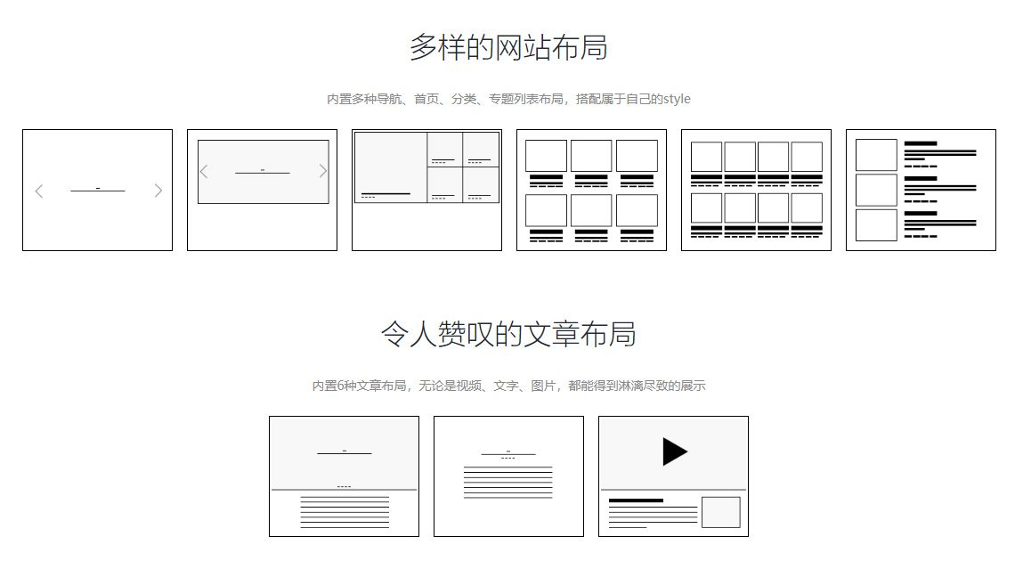 【Cosy3.1.3+积木部分插件】简洁大气的WP博客主题自适应个人自媒体网站模板[WordPress主题]插图(13)