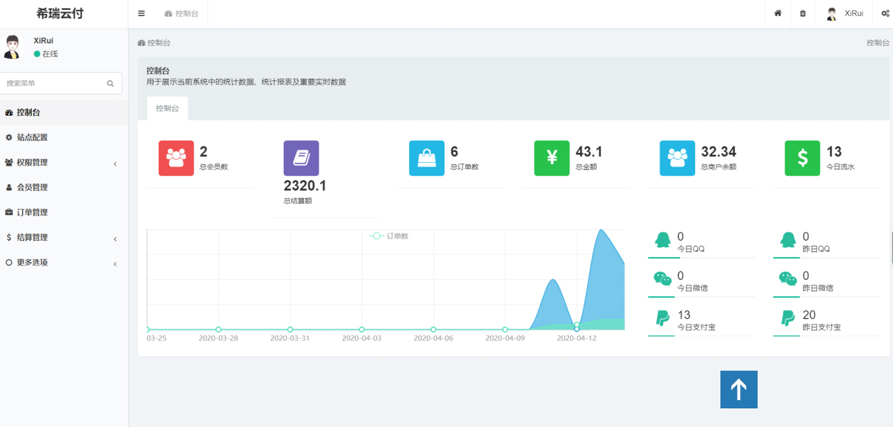 ThnkPHP5开发版ABC云支付同款易支付系统源码插图(7)