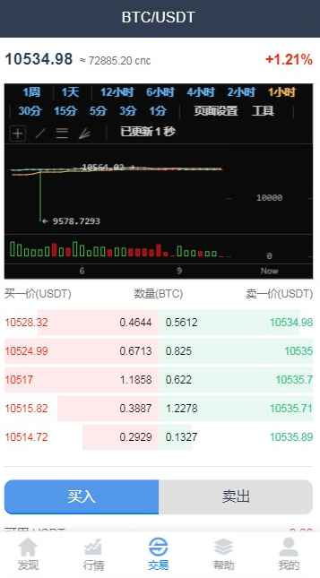 【仿火币网系统】2020四月修复首发虚拟数字区块货币交易网站源码插图(5)