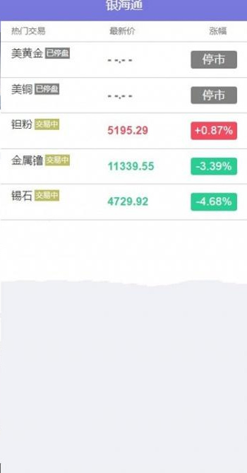 【银海期货区块盘】新版PHP虚拟实体交易盘原油木材石材币等稀有金属的交易所源码[附安装说明]插图(3)