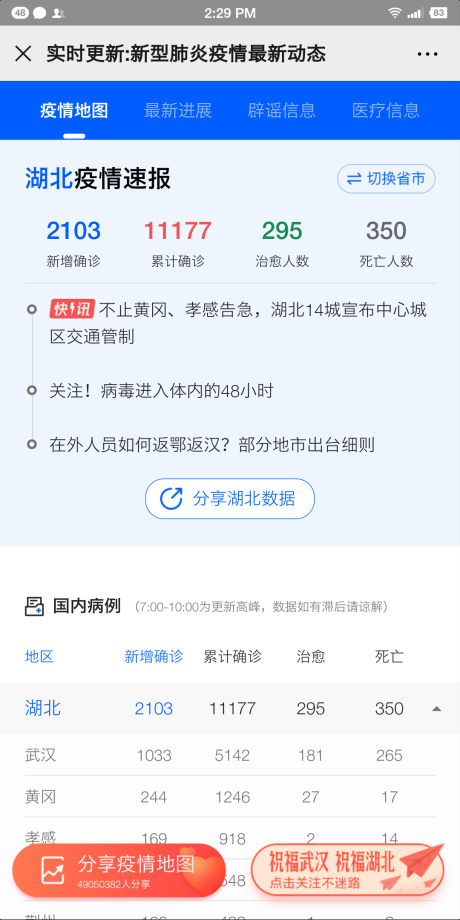 【肺炎疫情动态同步更新】全网独家最新抗击肺炎2.90病毒商情实情追踪系统-微擎模块插图(7)