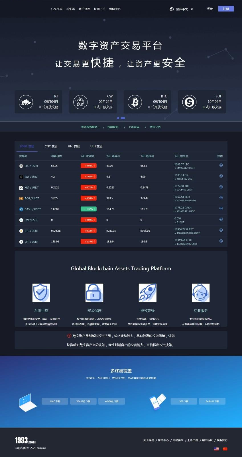 【1993猫力币升级区块系统】数字资产币交易平台C2C交易所 IEO自动撮合合约系统自适应手机[赠送机器人]插图(5)