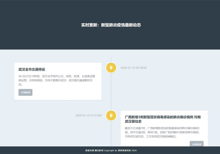 【肺炎疫情同步动态源码】全国新型冠状病毒肺炎疫情实况动态源码插图(1)